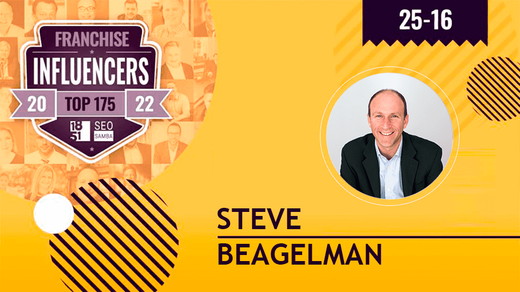 beagelman