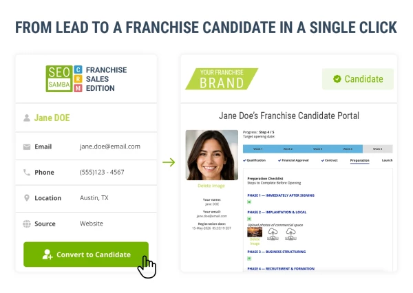 candidate profile picture