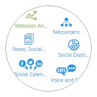 INTERNET MARKETING PLATFORM