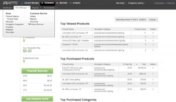 iapps_dashboard_ecommerce3