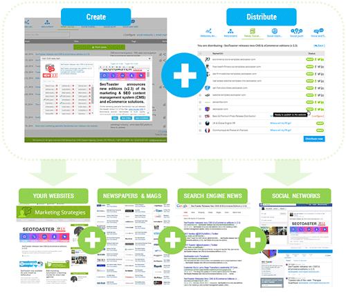 newsblaster_infographic