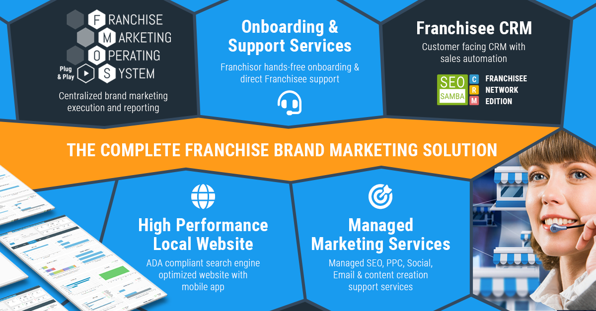 franchise marketing
