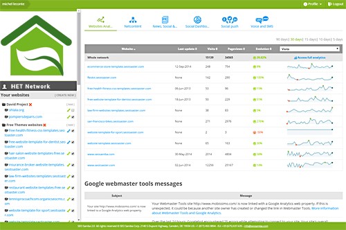 seosamba_multisites_franchise_network