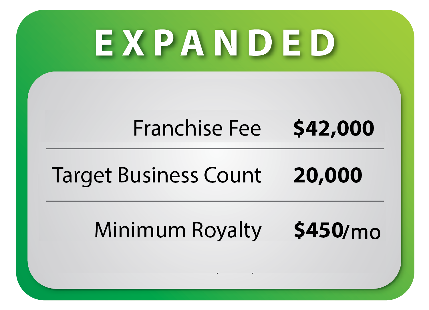 expanded payroll vault