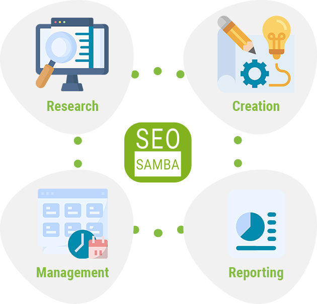 expert ppc campaign