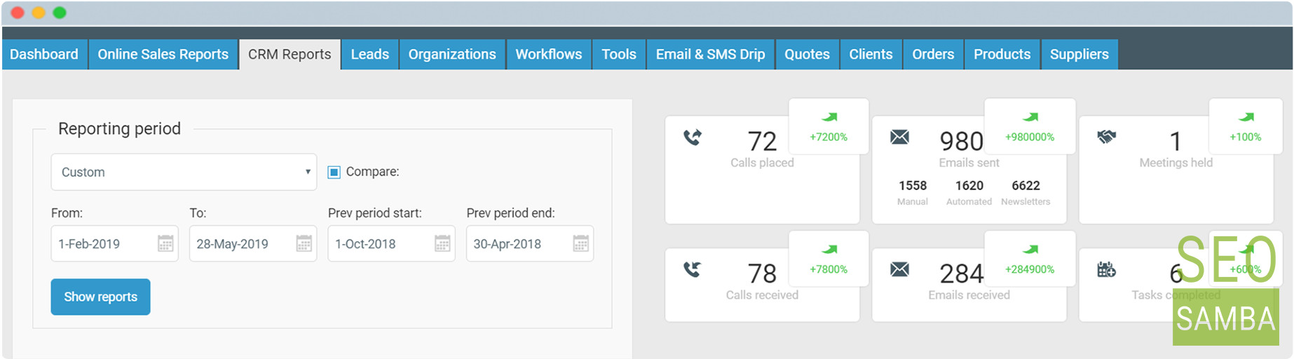 crm reports compare