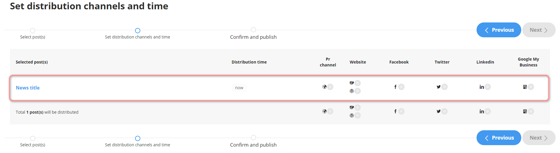 distribution channels set up