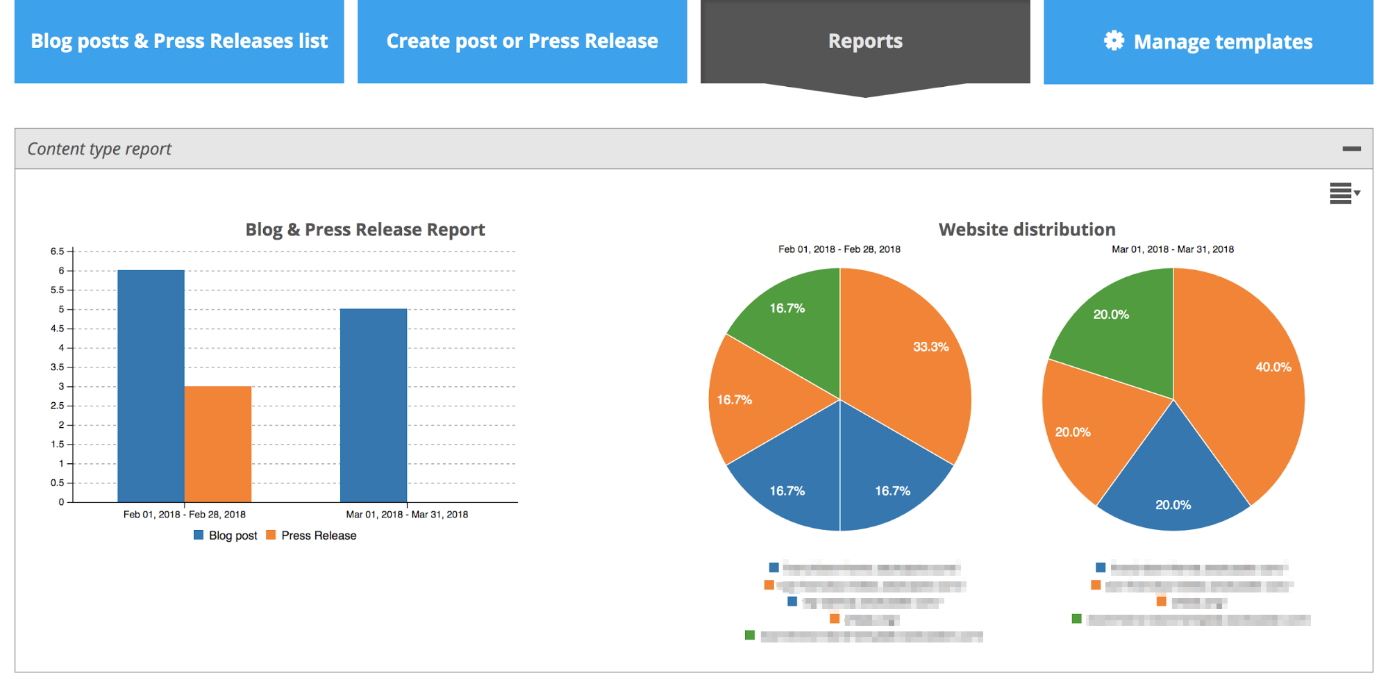 reports menu