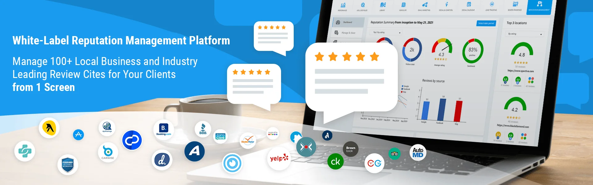 reputation-management-platform