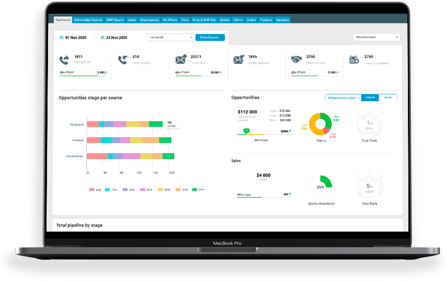 crm that works