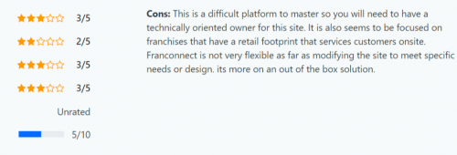 reviews-for-franconnect-page-3
