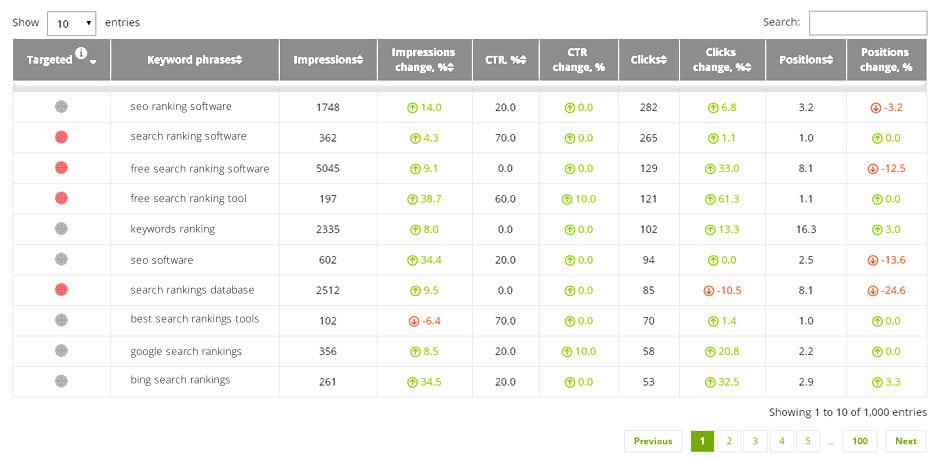 seosamba sambasaas new search engine listings preview