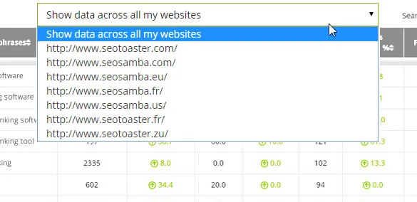 seosamba sambasaas new search engine ranking multisites white label