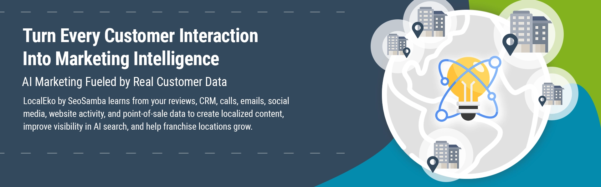 Franchise Digital Marketing Solution KPI's