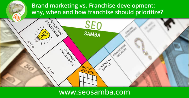 Brand marketing and Franchise development: why, when, and how should franchises prioritize?