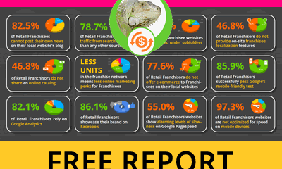 SeoSamba releases Top 100 Retail Franchises Digital Marketing Performance Report 2018