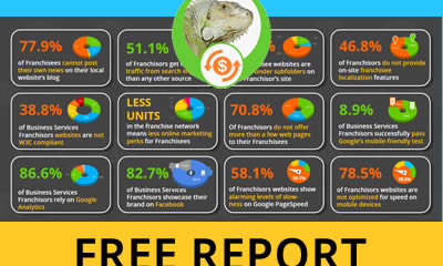 SeoSamba releases Top Business Services Franchises Digital Marketing  Report 2019