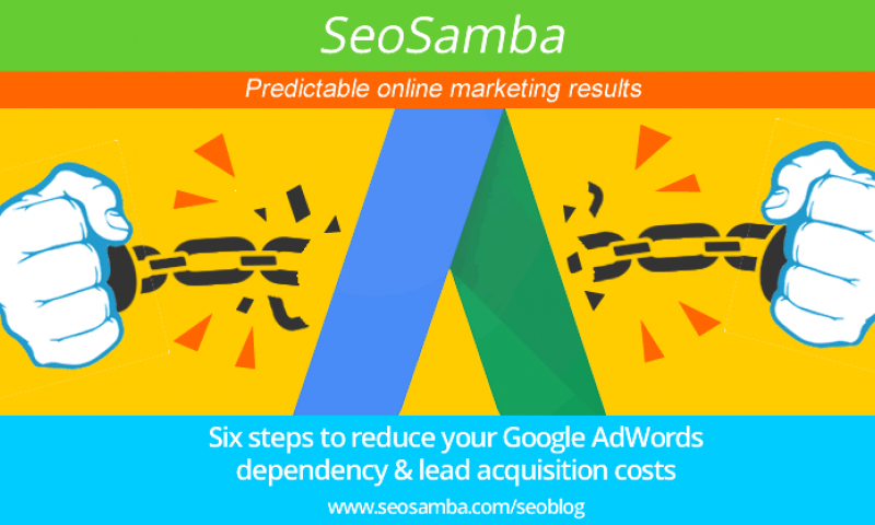 Six steps to reduce your Google AdWords dependency and lead acquisition costs