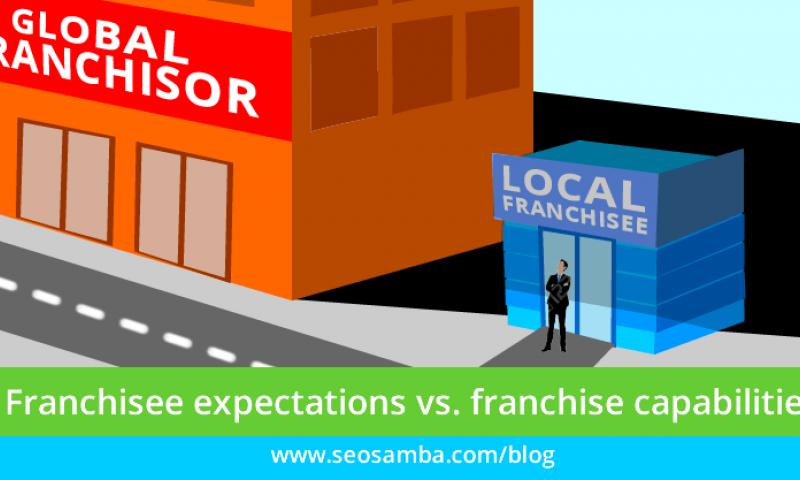 The elephant in the franchise digital marketing room: Franchisees expectations vs. franchise capabilities