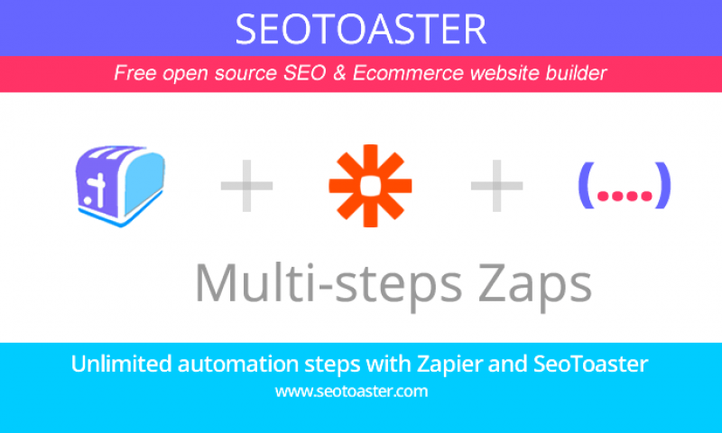 Zapier now lets you automate multi-steps workflow with SeoToaster and 500+ other apps