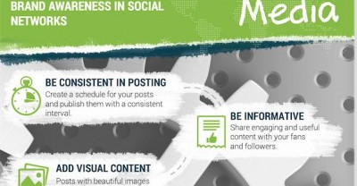 10 Tips How to Increase Brand Awareness in Social Networks