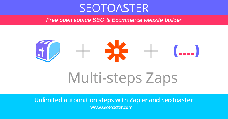 Zapier now lets you automate multi-steps workflow with SeoToaster and 500+ other apps