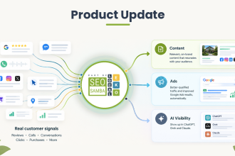 Product Update: Turn Customer Intelligence Into Better Content, Better Ads and Better AI Visibility