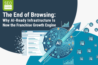 The End of Browsing: Why AI-Ready Infrastructure Is Now the Franchise Growth Engine