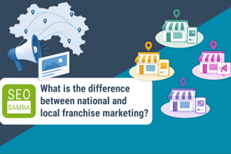 What is the difference between national and local franchise marketing?
