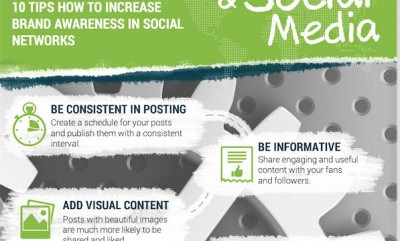 10 Tips How to Increase Brand Awareness in Social Networks