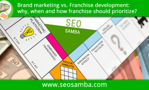 Brand marketing and Franchise development: why, when, and how should franchises prioritize?