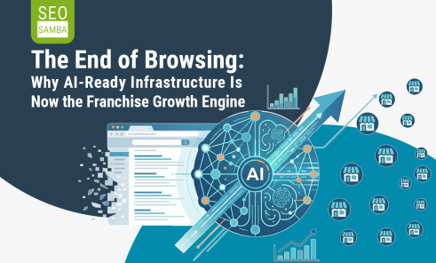 The End of Browsing: Why AI-Ready Infrastructure Is Now the Franchise Growth Engine