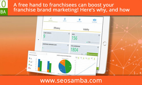 A free hand to franchisees can boost your franchise brand marketing! Here’s why and how