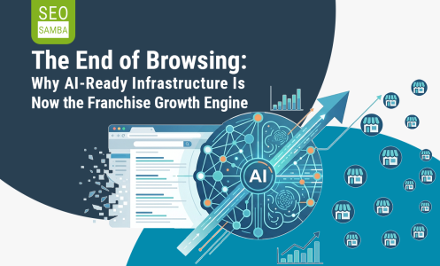 The End of Browsing: Why AI-Ready Infrastructure Is Now the Franchise Growth Engine