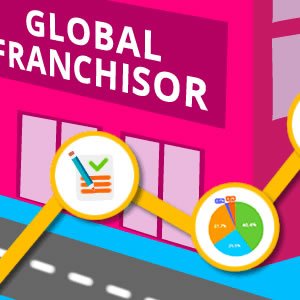 Business Services Franchises Marketing Report 2017