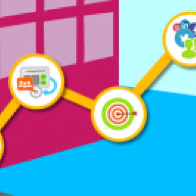 Top 100 Retail Franchises Digital Marketing Report 2018