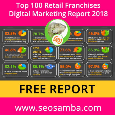SeoSamba releases Top 100 Retail Franchises Digital Marketing Performance Report 2018